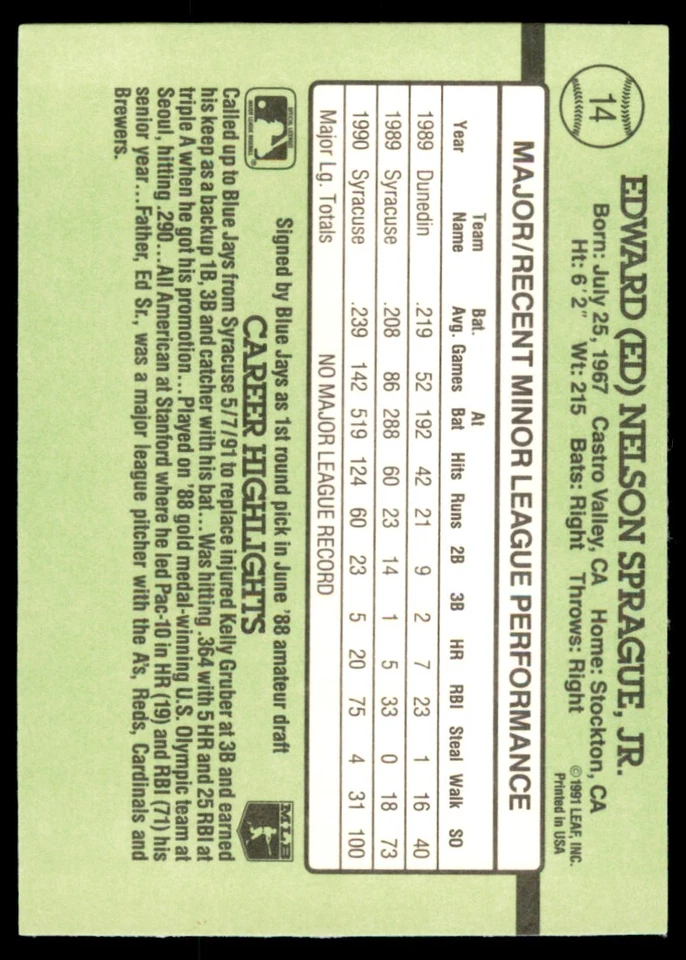 1991 Donruss The Rookies Ed Sprague Baseball Cards #14 - Image 2 of 2