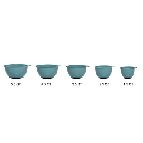 Kitchenaid Set of 5 Plastic Mixing Bowls in Aqua Sky with Rubber Bottom