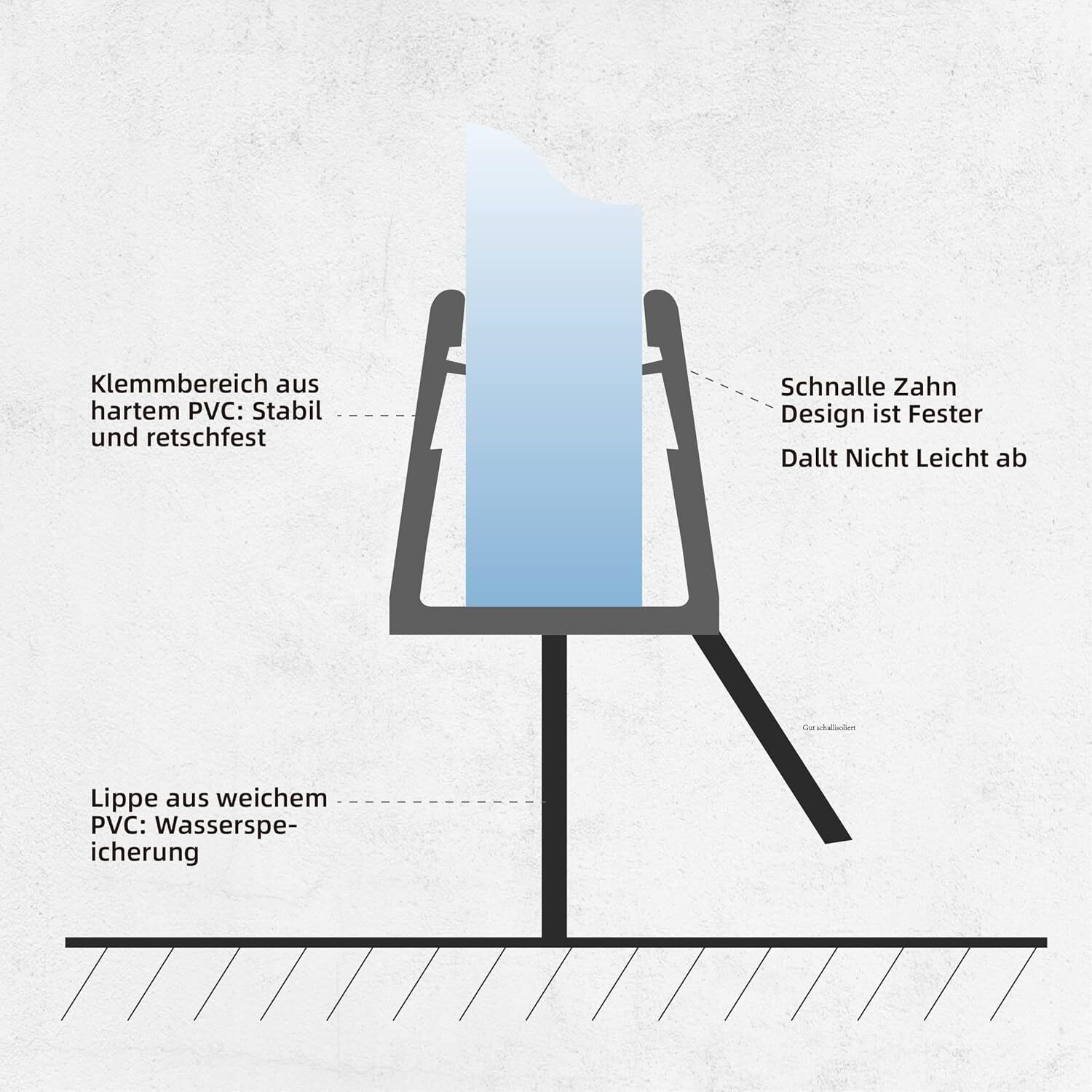 Bild 6 von 10
