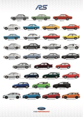 BRAND NEW Ford Performance Large 32 X 22'' RS Ford Focus 2016 Promo Poster OEM