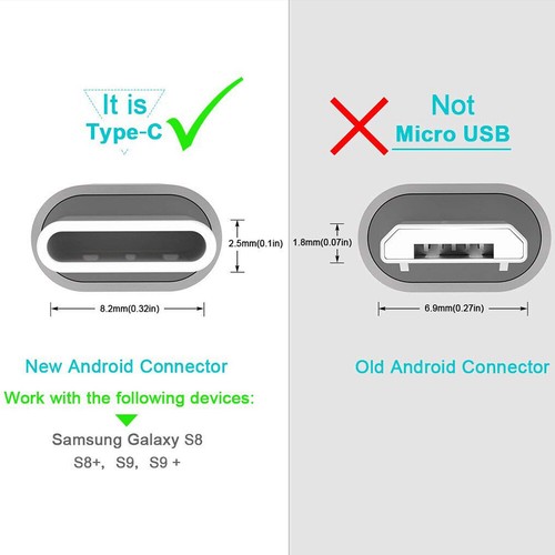 For Samsung A20 A40 A50 Type C Phone Charging USB-C Sync Fast Charger Data Cable - Picture 10 of 10