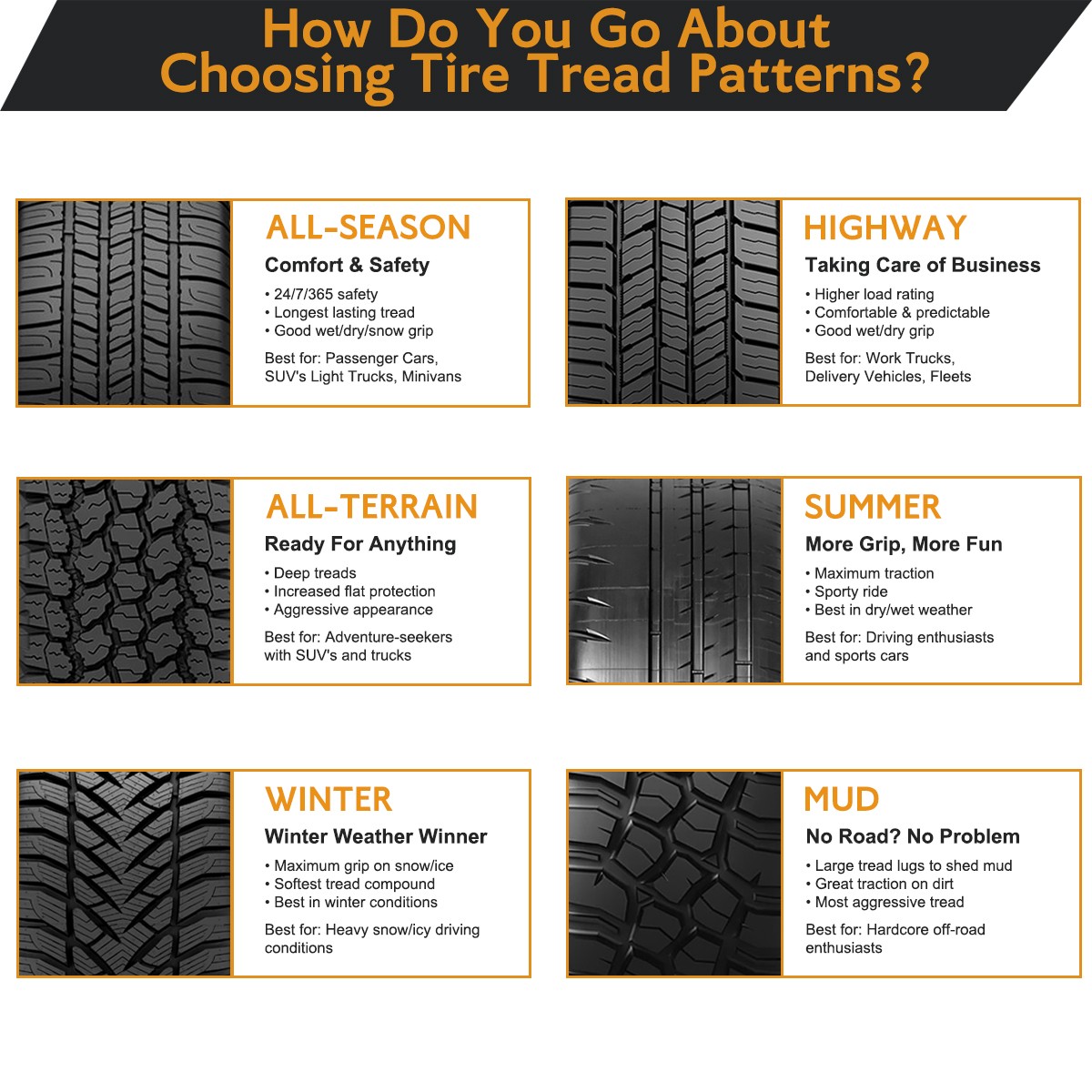 4 X Milestar PATAGONIA A/T PRO 285/70R17 116T SL Tires thumbnail 3