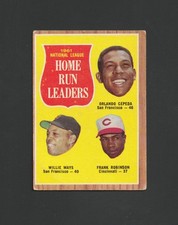 1962 Topps NL Home Run Leaders #54 ~ Willie Mays ~ Cepeda ~Robinson
