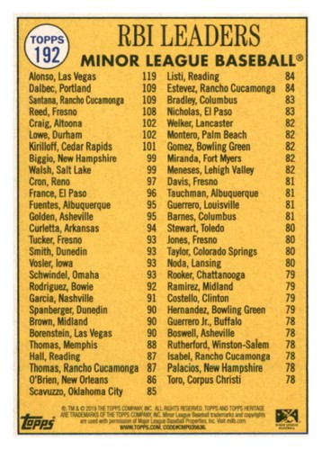 2019 Topps Heritage Minor League #192 Craig/Dalbec/Santana/Sea Dogs/Quakes LL - Picture 2 of 2