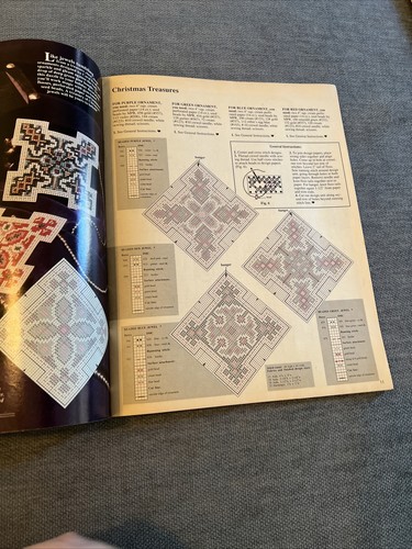 Cross Stitch & Country Crafts Jan Feb 1988 Valentines Victorian Vintage Patterns - Picture 8 of 14