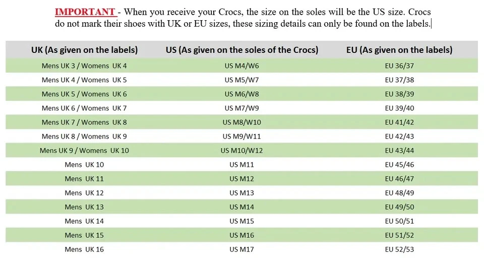 SALE NEUPREIS Crocs Erwachsene Herren Damen Classic Cayman leichte Clogs - Bild 2 von 2