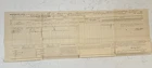 Original Civil War 17th Massachusetts Infantry Co. H Muster Out Roll New Bern NC
