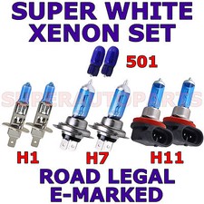 Ampoule Ford S-MAX