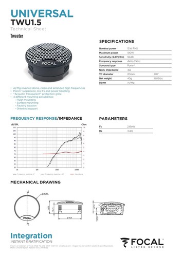 Set 6 Altavoces Focal Universal para VW Golf IV Descapotable (1E7) - Imagen 3 de 6