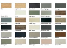 Self Adhesive Melamine Cabinet Edging Tape 18mm x 10m of Hafele