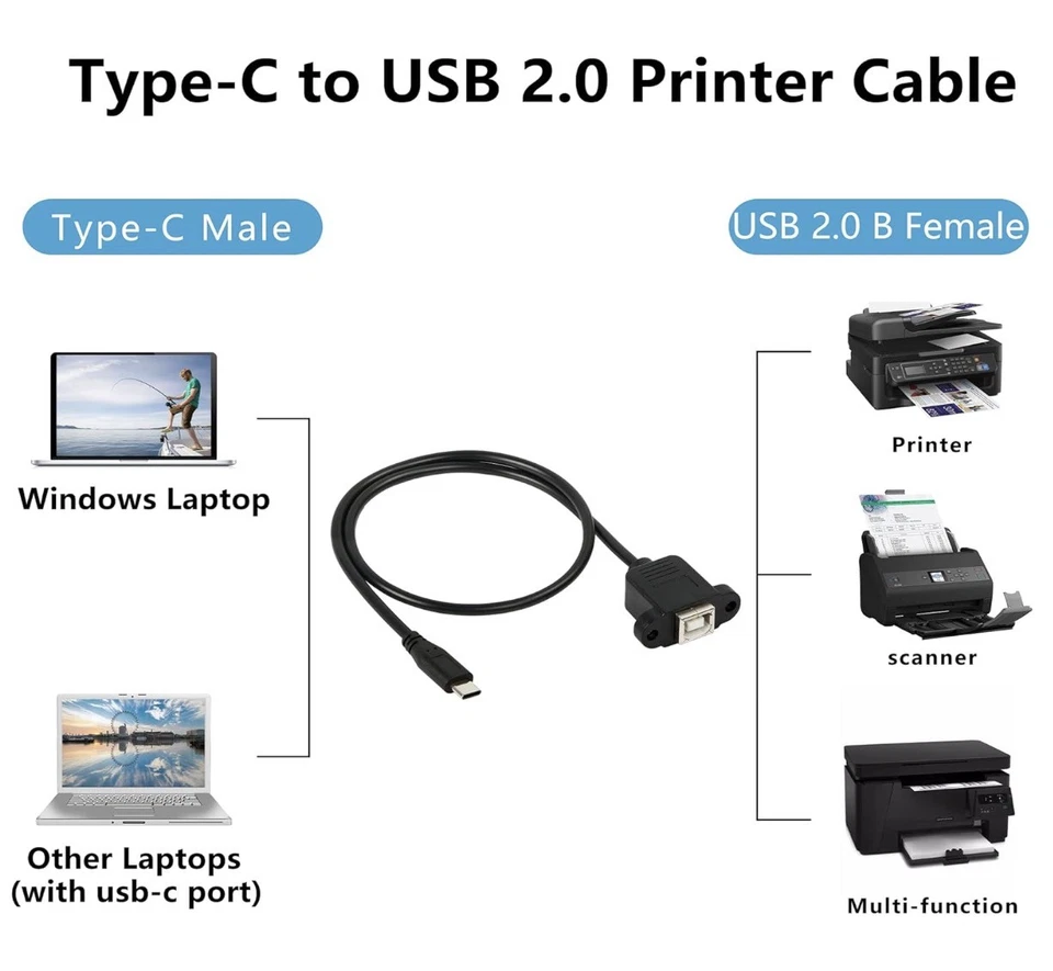 USB C Male to USB B Female Panel Mount Extension Cable 0.5m - Image 4 of 4