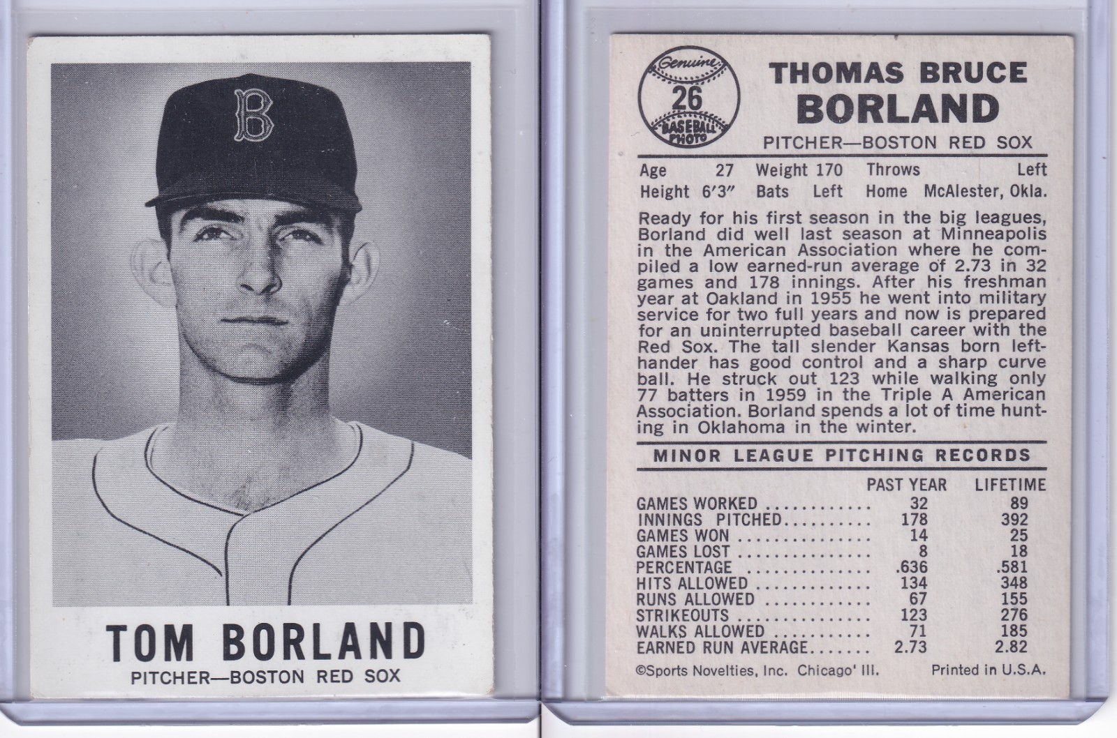 Tom Borland #26 Baseball Cards 1960 Leaf trading card — raw and PSA graded price guide