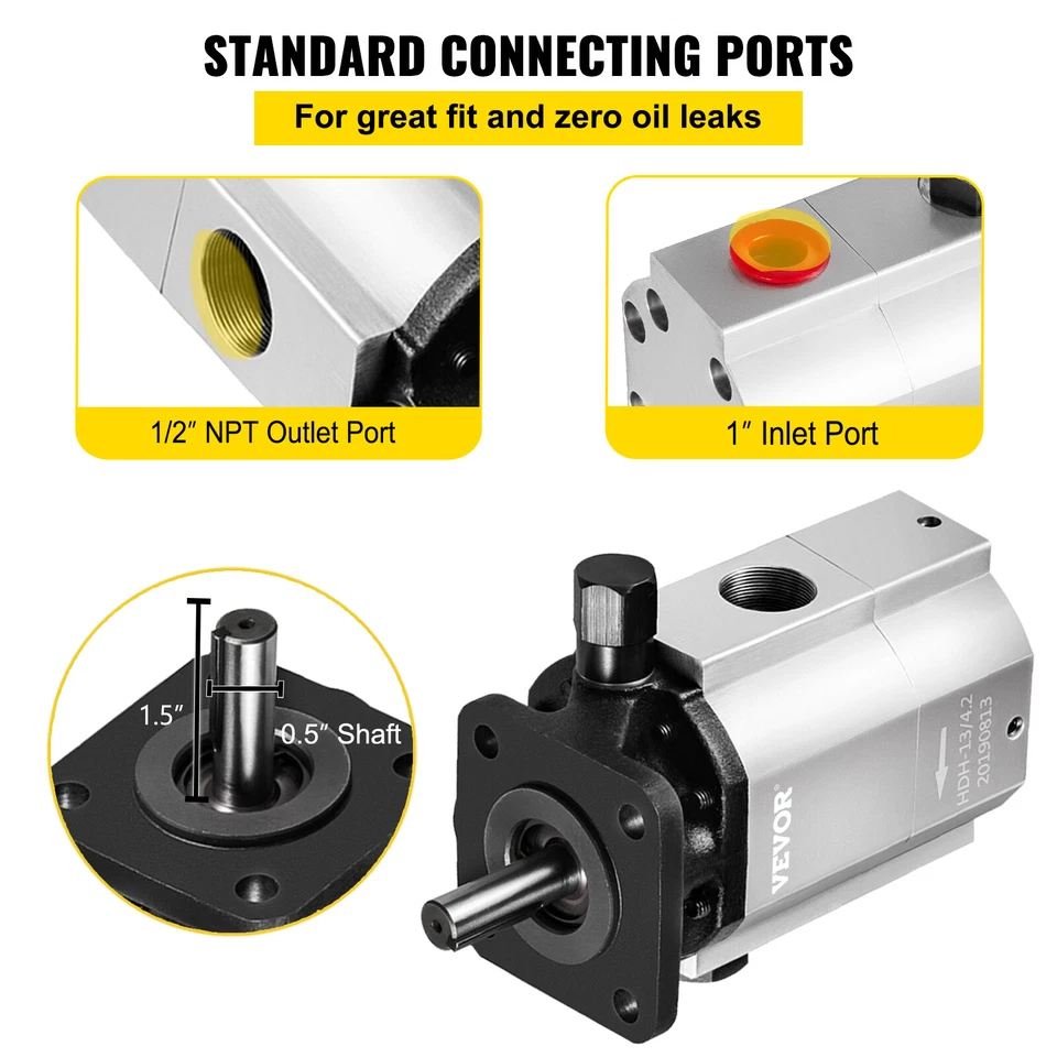 Hydraulic Log Splitter Kit,16 GPM 2 Stage Pump &25 GPM Auto Control Detent Valve - Image 4 of 4