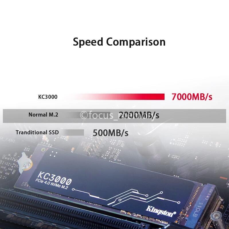 Kingston SSD 1024 GB KC3000 M.2 PCIe 4.0 x4 NVMe 3D TLC Internal