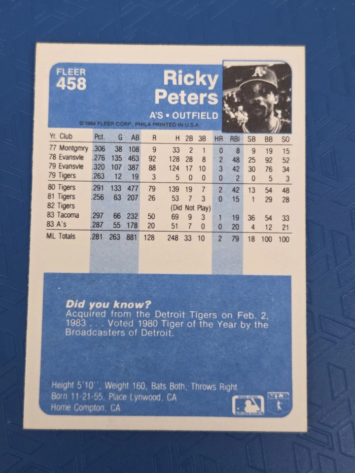 1984 Fleer #458 Ricky Peters Oakland Athletics BASEBALL Card 1I - Image 2 of 2