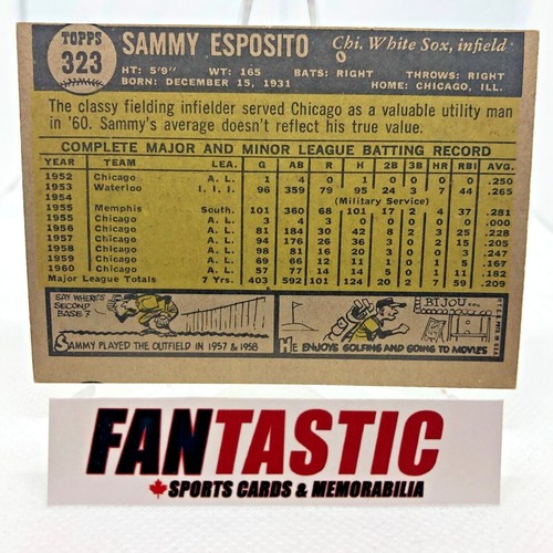 1961 Topps Baseball Card YOU PICK (Check Pics, Condition Varies) - Picture 68 of 80