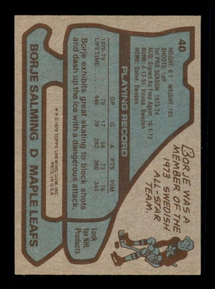 1979-80 Topps #40 Borje Salming NM/NM+ Maple Leafs AS 546823 - Image 2 of 2