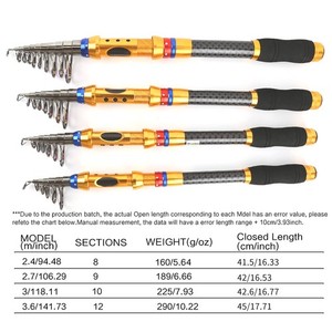 Tiges de pêche télescopiques Haute fibre de carbone Pôle de rotation de la mer portative