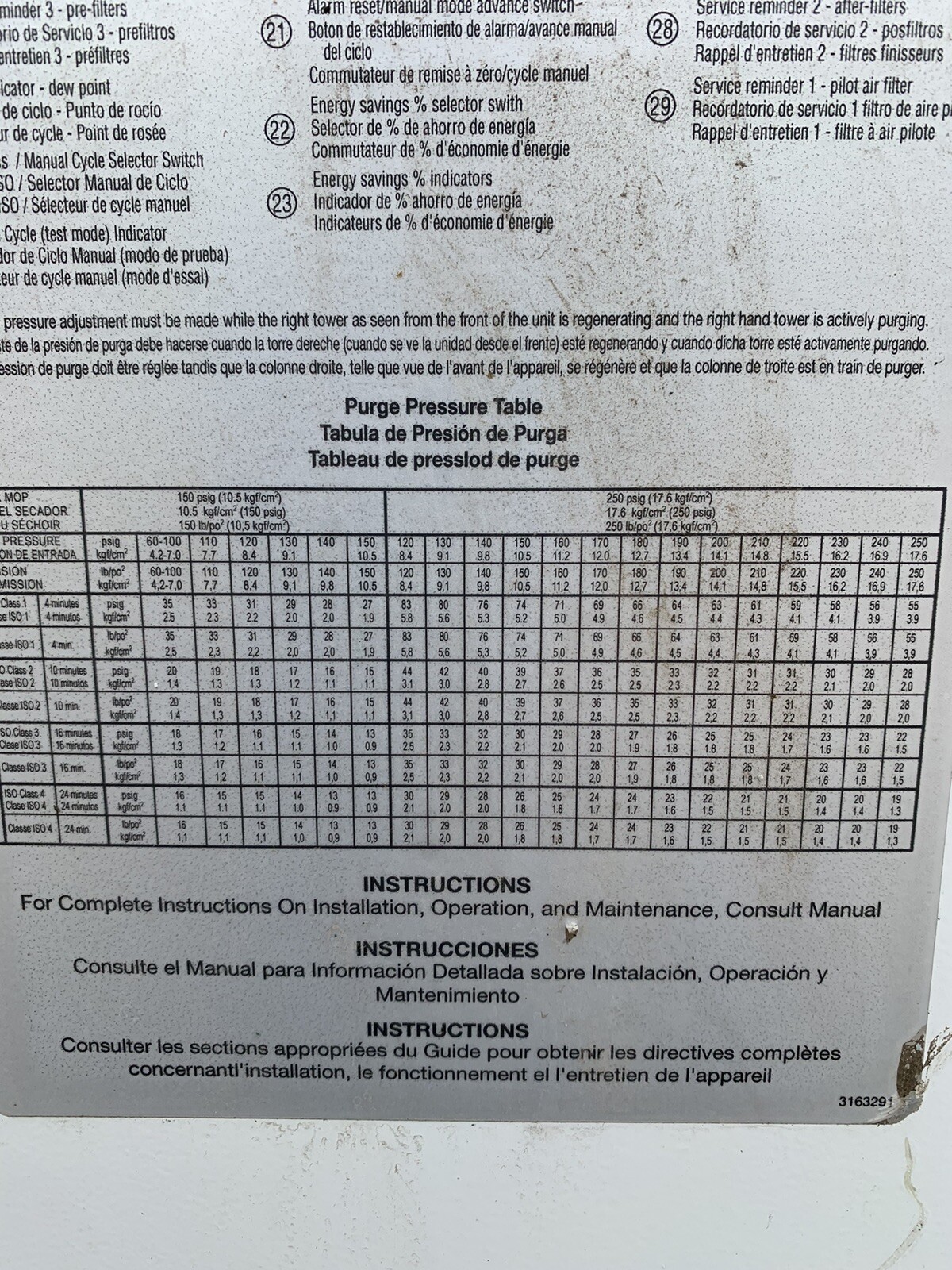 Gardner Denver DGH60 PressureSwing Regenerative Desiccant Compressed