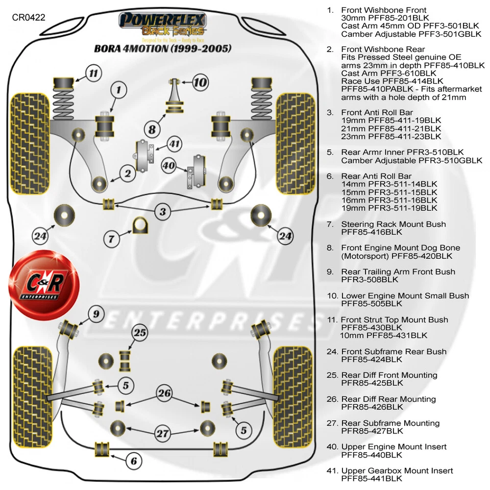 Powerflex Black Frente Metálico Horquilla RR Cojinetes Para VW Bora 4WD 99-05 - Imagen 2 de 4