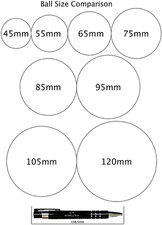 2 pcs of 50mm Clear Acrylic Contact Juggling Ball Kits for Practice Juggling ...