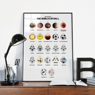 Evolution der WM Ball Fußball Druck Poster WM Kunstwerk alle Bälle