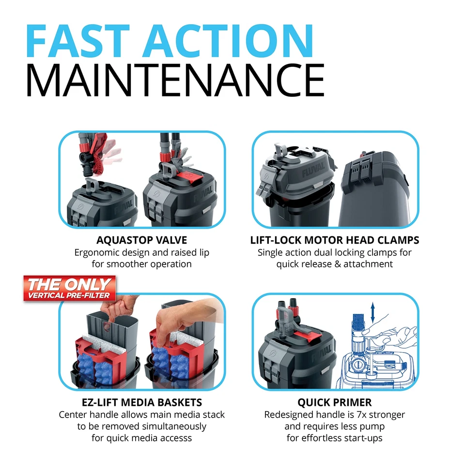 Fluval 207 Performance Canister Filter Quiet Efficient Aquarium Pump 207 Black - Image 2 of 4