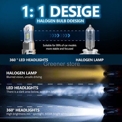 55W Auto LED Faro H4 H7 H8/H9/H11 9005 9006 9012 40000LM Lampada Lampadina 6000K - Picture 2 of 17