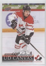 2018-19 Upper Deck UD Canvas Program of Excellence Joe Hicketts #C269 2o7