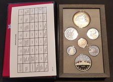Canada KMS 1987 1 centesimo - 1 dollaro in astuccio Royal Canadian Mint PP SP138156