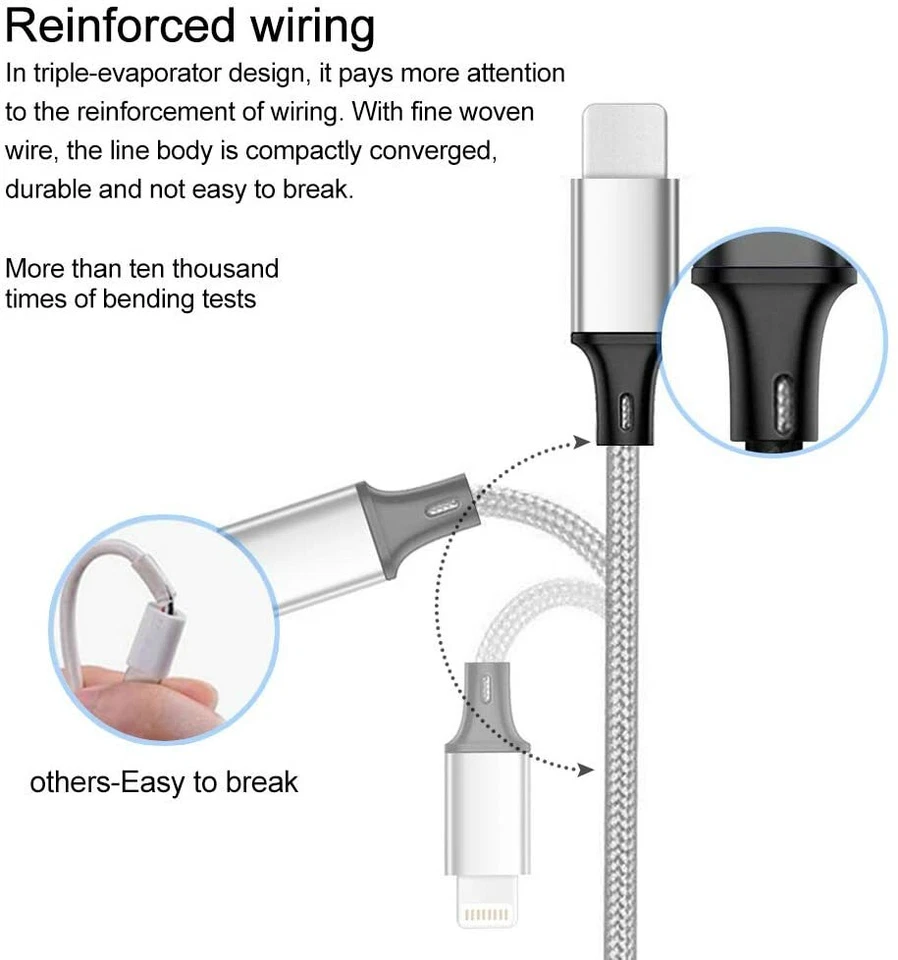 Multi Charging Cable, USB C Cable/iOS/Micro USB Fast Charger 3 in 1 Cord Connect - Image 3 of 4