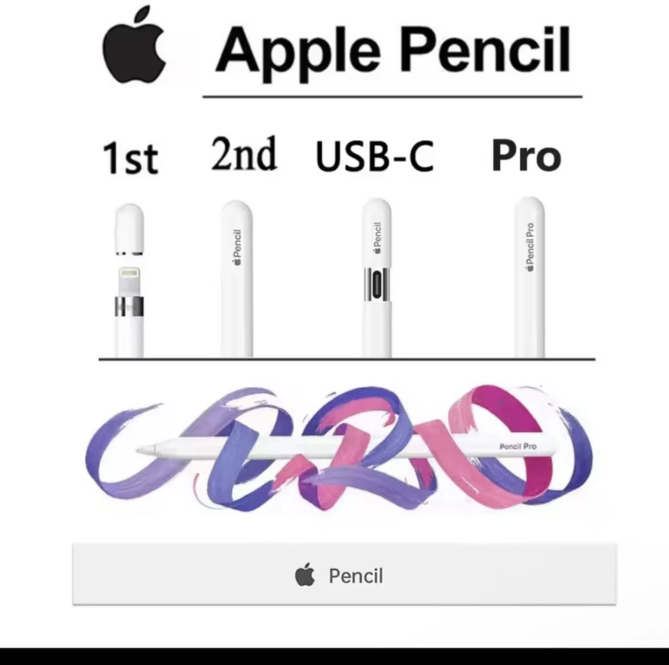 Apple Pencil – 1ª e 2ª generazione | Perfetta per Disegno, Appunti e iPad - Immagine 2 di 4
