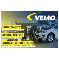 Thermostat Renault Captur