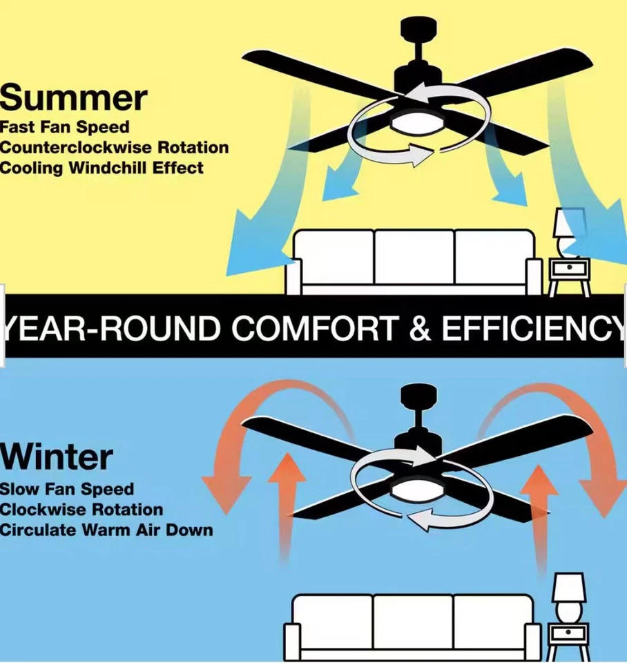 Tager 72 In Smart Indoor/Covered Outdoor Ceiling Fan Matte Black - Image 4 of 4