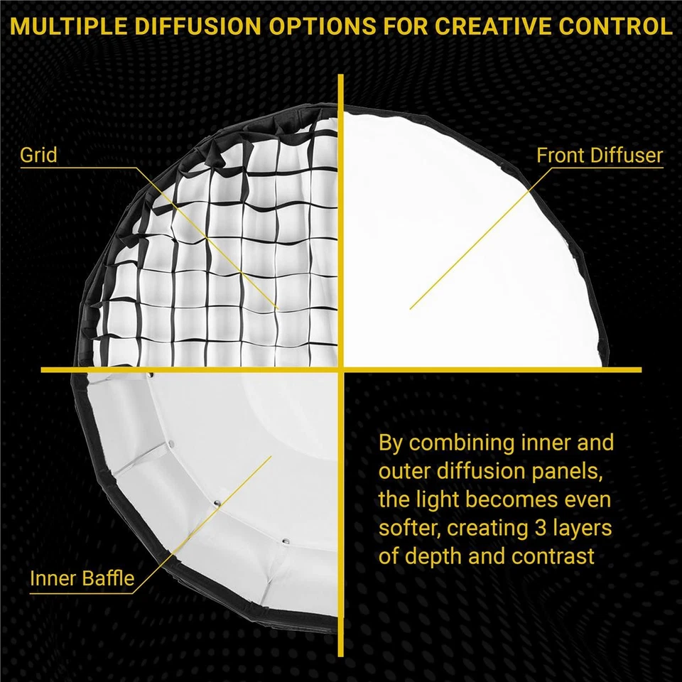Plato de belleza blanco plegable Glow Glow EZ Lock 25" Softbox con velocidad de montaje de arco Foto 2 de 4