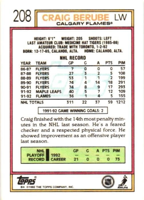 1992-93 Topps - Craig Berube #208 - Image 2 of 2