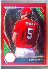 2021 Prizm Draft Picks Ben Kudrna Red Mojo Prizm #PDP43 Timberwolves