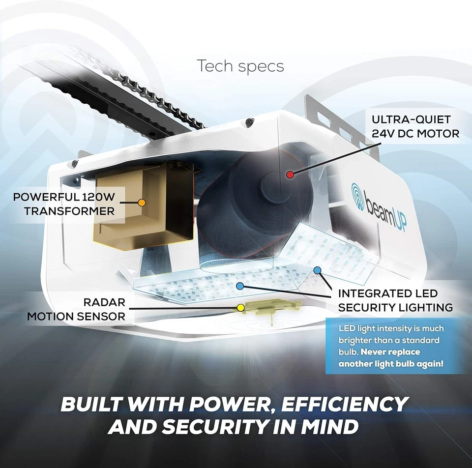 BRAND NEW Sentry BU400 Smart Garage Door Opener, Heavy-Duty 3/4 Horsepower DC - Image 4 of 4