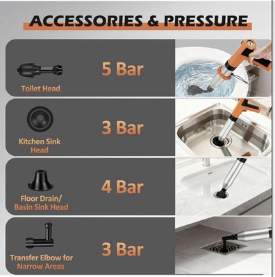 #ad #ad Toilet Plunger Drain Unclogger Plungers High Pressure Air Drain Blaster with... $42.50