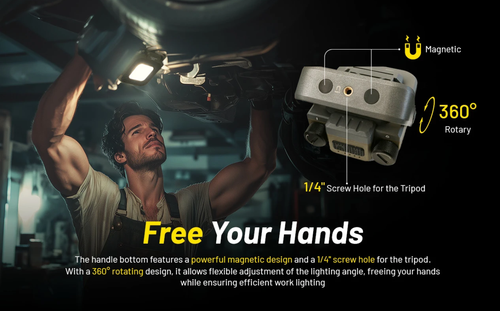 Nitecore NWL30 Lanterna Luce LED da Lavoro Ricarica USB-C 3000 Lumen Campeggio Luce - Foto 8 di 20