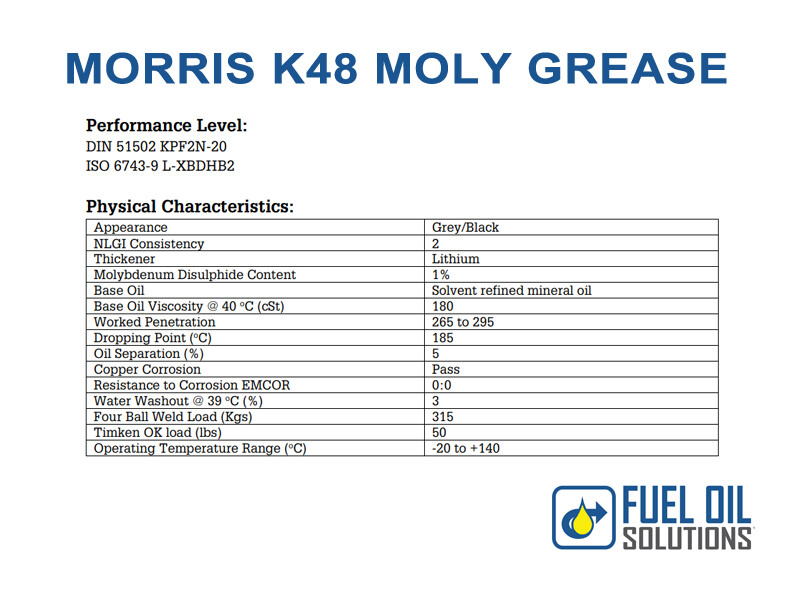 Morris K48 Moly Grease 500g Molybdenum Lithium Wheel Bearings CV