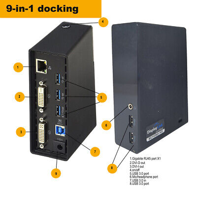 diskriminerende Overstige enkelt Lenovo ThinkPad USB 3.0 Docking Station Du9019d1 0A34193 for sale online |  eBay