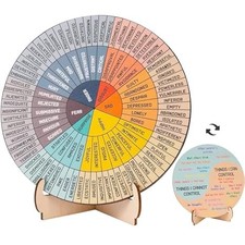 Double-Sided Feelings Wheel Chart - Mental Health Desk Decor & Gift