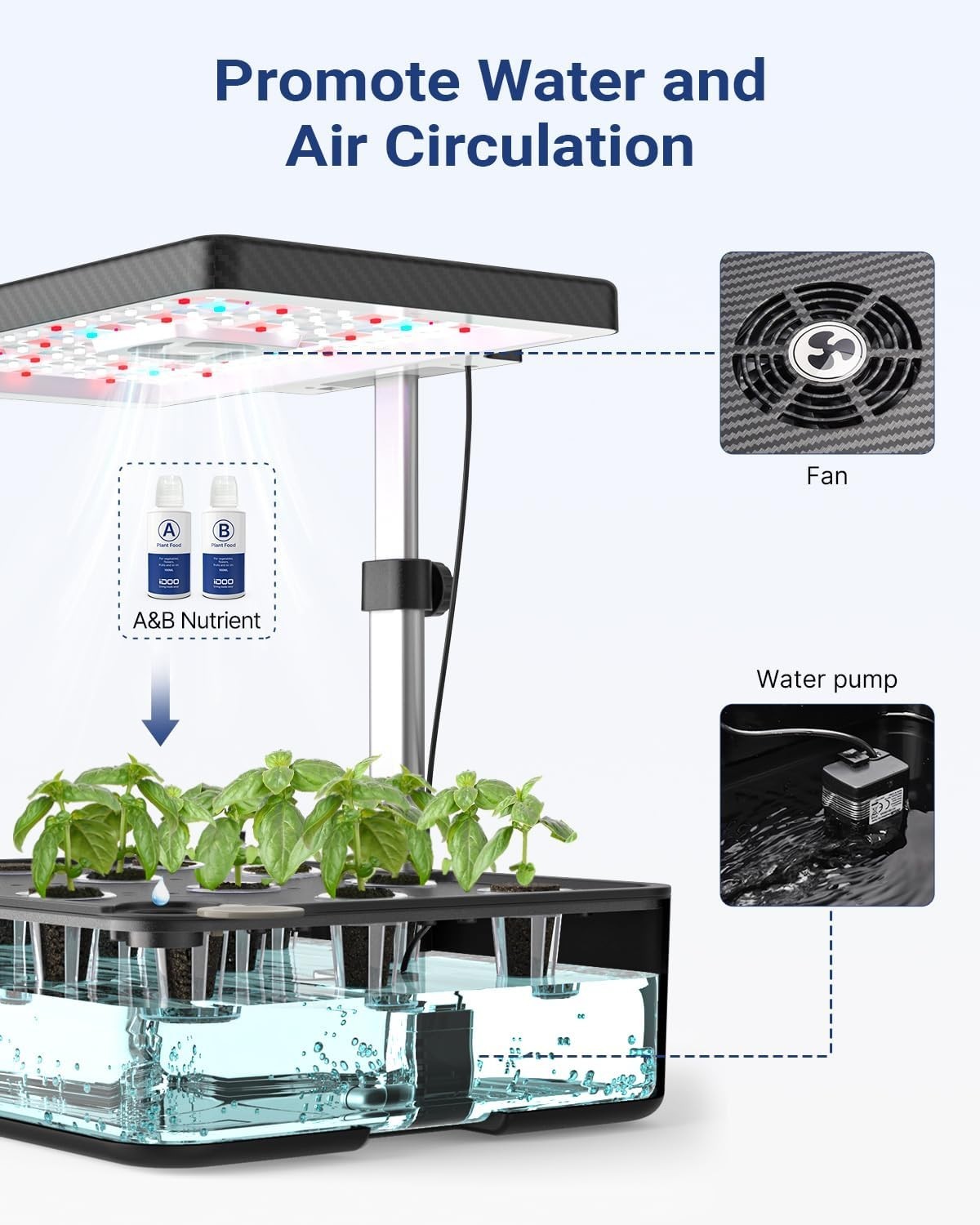 Automatic Hydroponics Kit with Grow Light