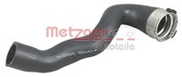 Metzger Ladeluftschlauch LadeluftküHler U.A. FüR Opel, Renault