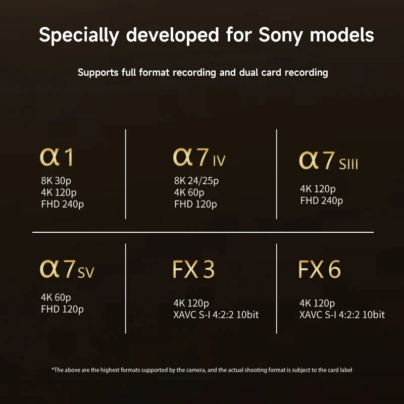 Memory Card, Up To 810MB/s Read Speed 750MB/s Write Speed for 4K 120P - Image 3 of 4