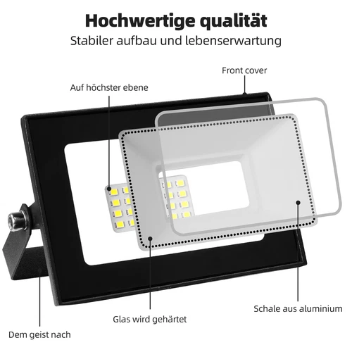 LED Fluter Stecker Außen Strahler Arbeitsleuchte Baustrahler Scheinwerfer Garten - Bild 68 von 251