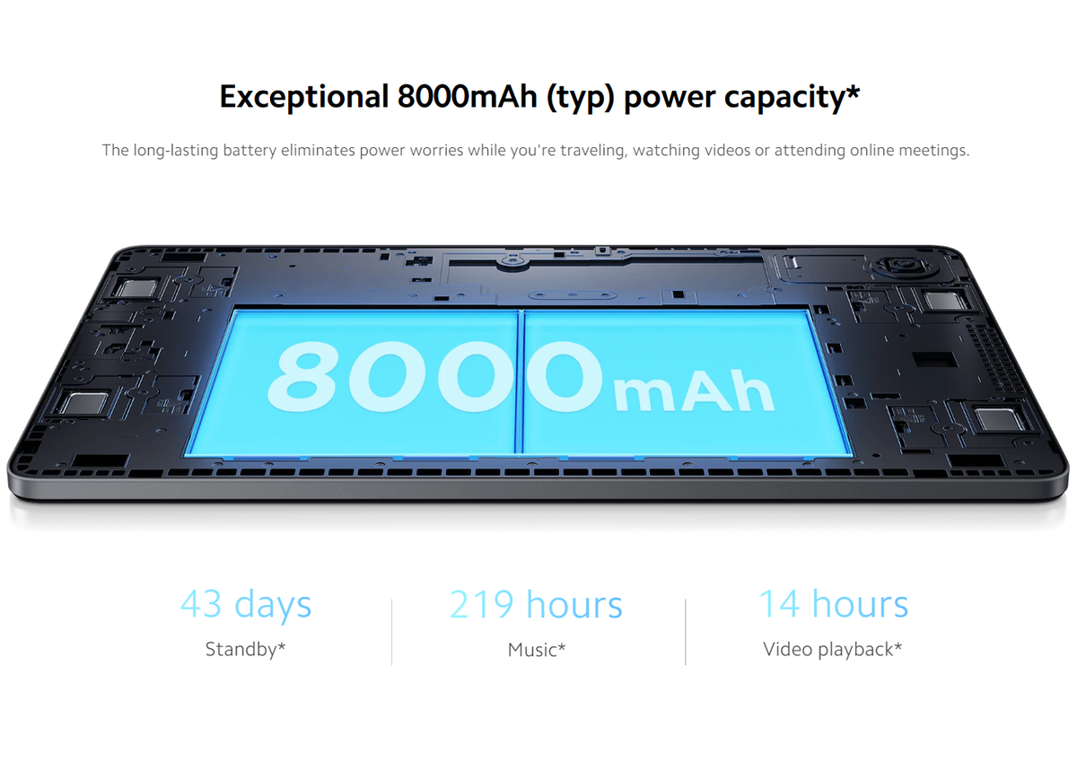 Xiaomi Redmi Pad SE 128GB 6GB RAM 90Hz 8000mAh Battery Wi-Fi Xiaomi Redmi Pad SE 128GB 6GB RAM 90Hz 8000mAh Battery Wi-Fi