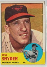 Click to enlarge Russ Snyder