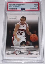 Stephen Curry Rookie Cards and Autograph Memorabilia Guide 34
